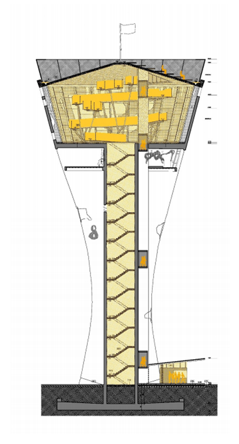 Plan obnove